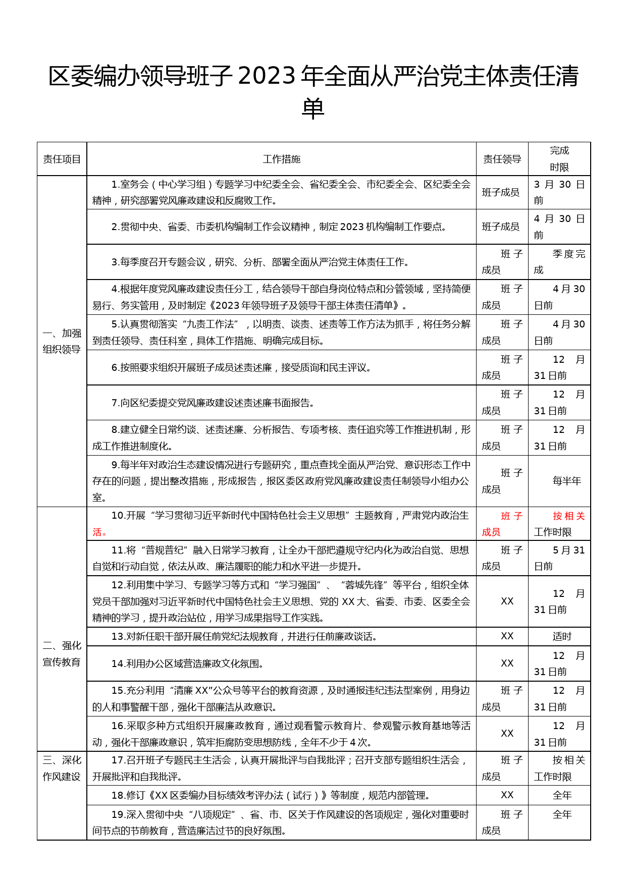 区委编办领导班子2023年全面从严治党主体责任清单_第1页