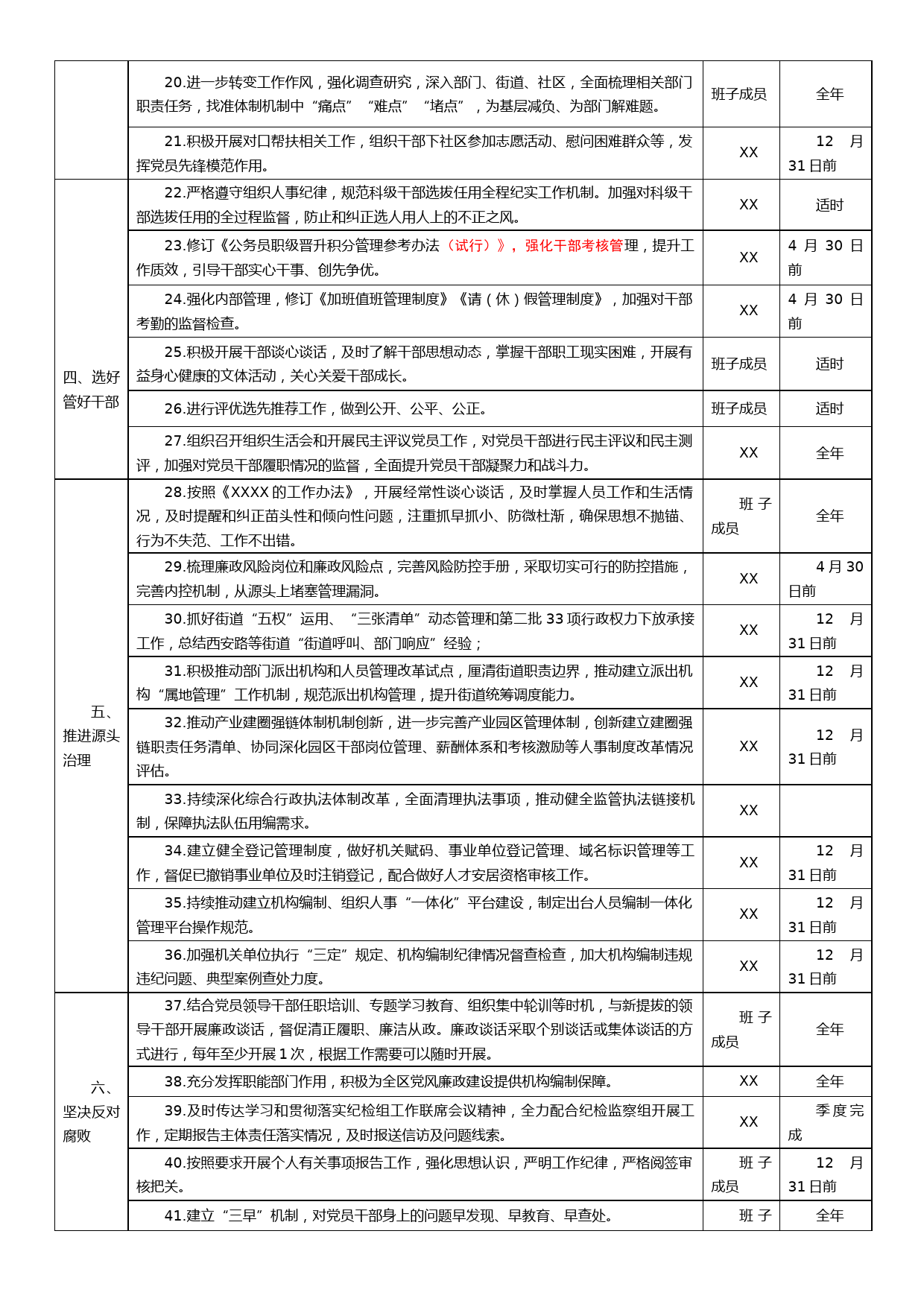 区委编办领导班子2023年全面从严治党主体责任清单_第2页