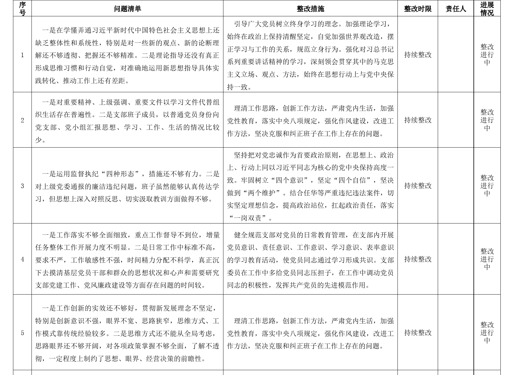 经验材料：深化“选育管用”四项举措抓好抓实年轻干部队伍建设_第2页