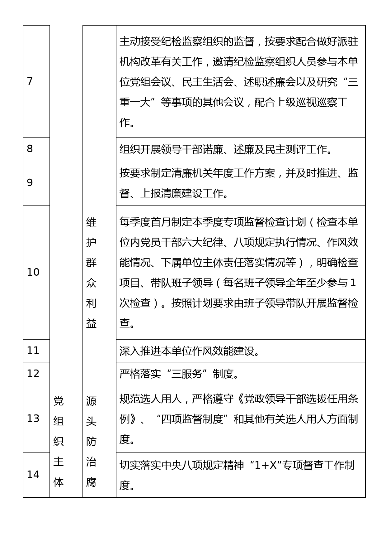 2023年落实全面从严治党主体责任工作清单及党建（纪检、组织、宣传、统战）工作计划_第2页