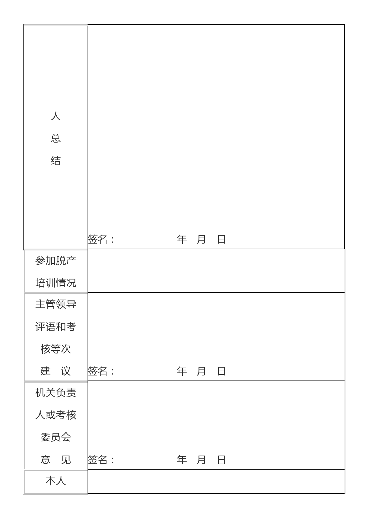 公务员考核登记表汇编（8篇）_第2页