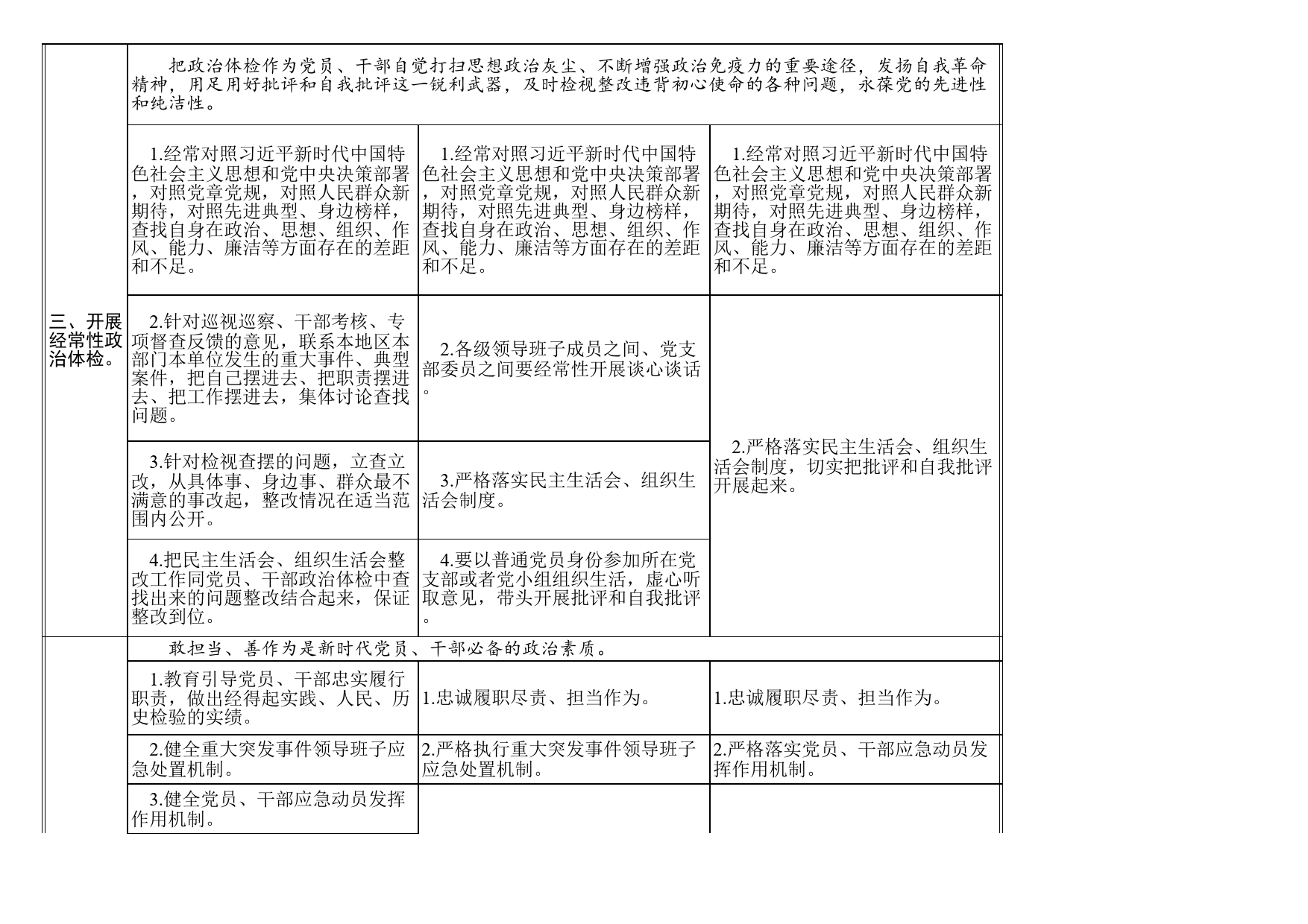 关于巩固深化不忘初牢记使命主题教育成果的意见任务清单104条_第2页