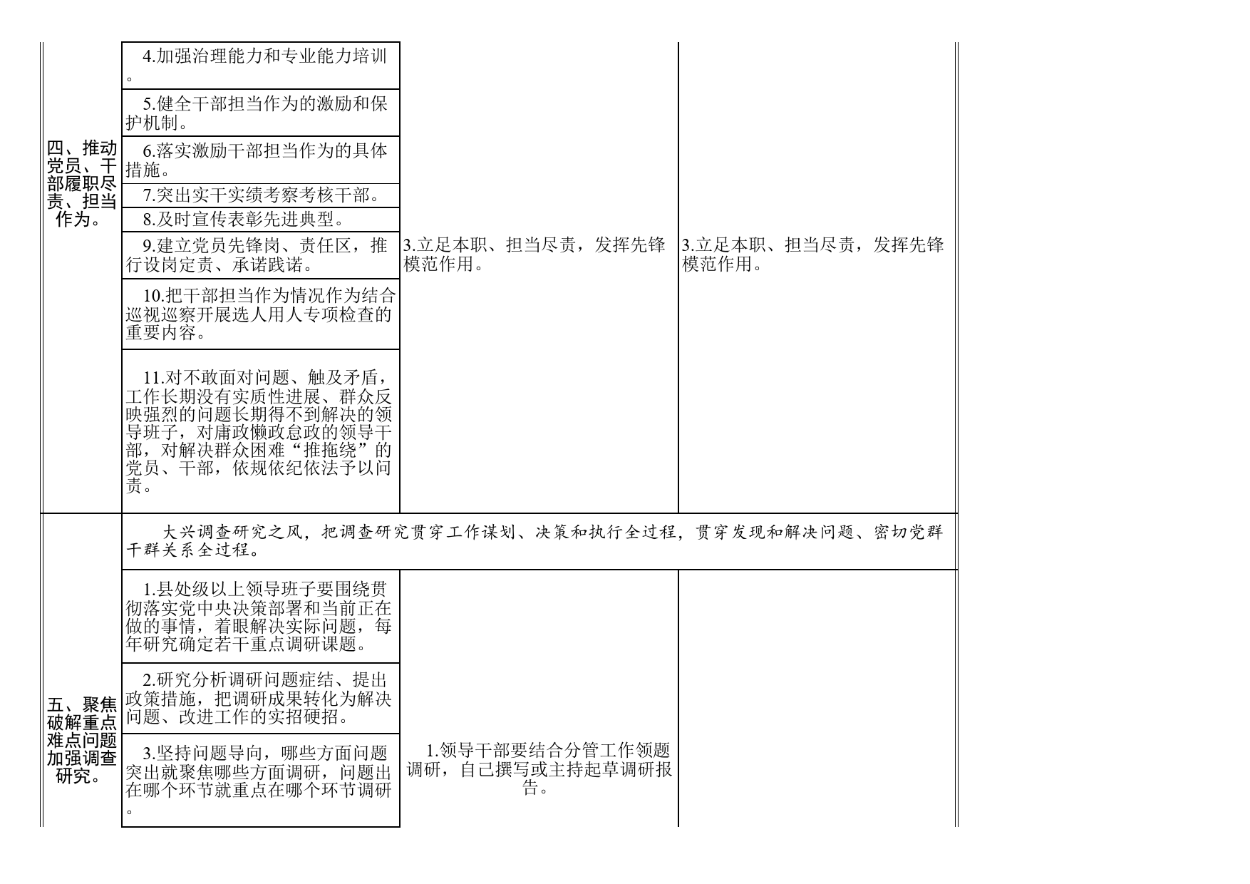 关于巩固深化不忘初牢记使命主题教育成果的意见任务清单104条_第3页