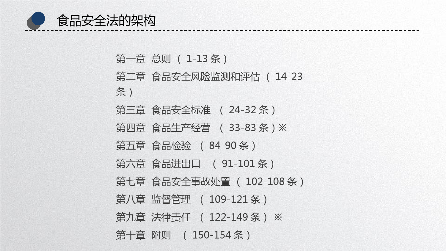 食品安全法全面解读_第3页