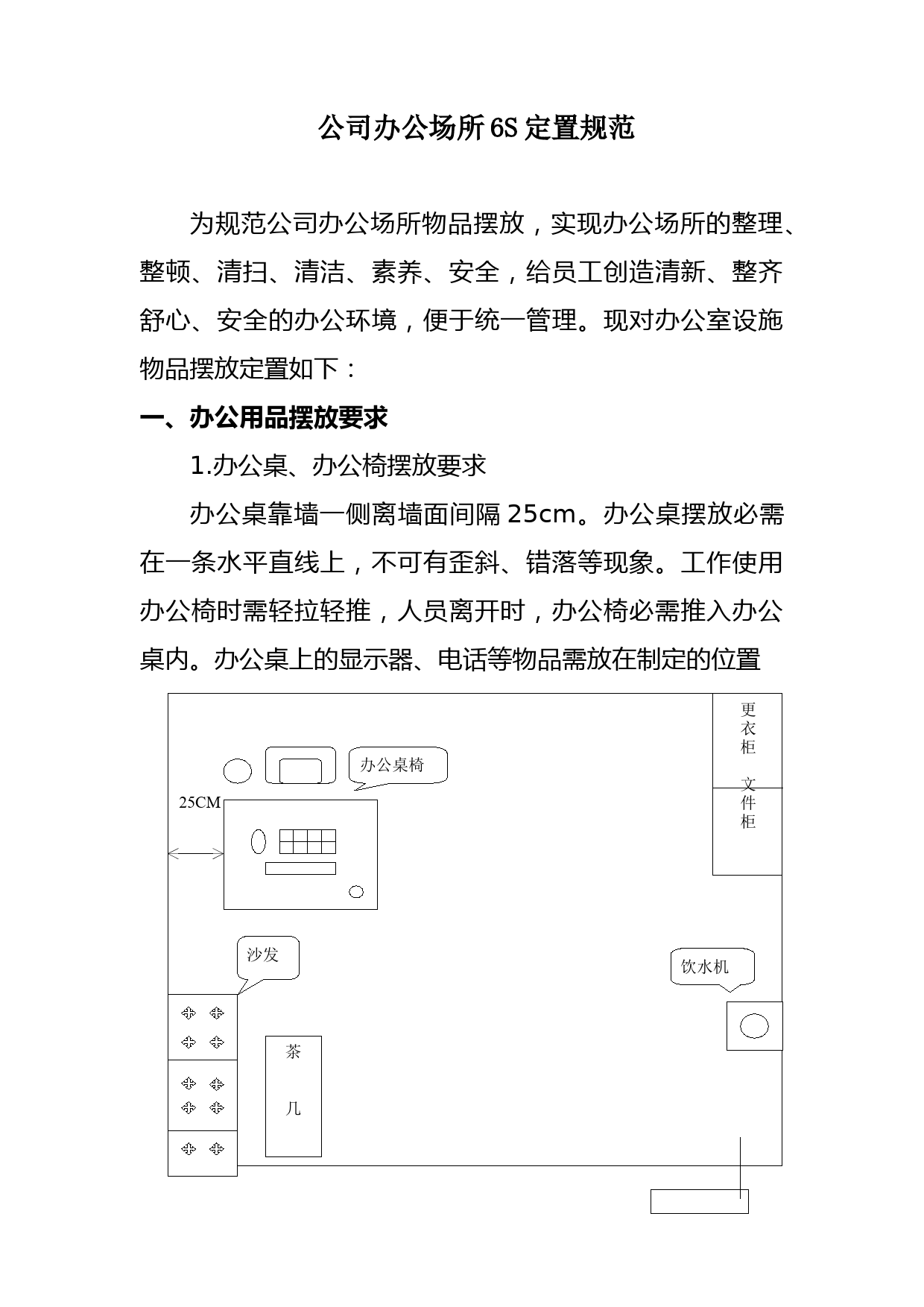 办公室6S定置规范图_第1页