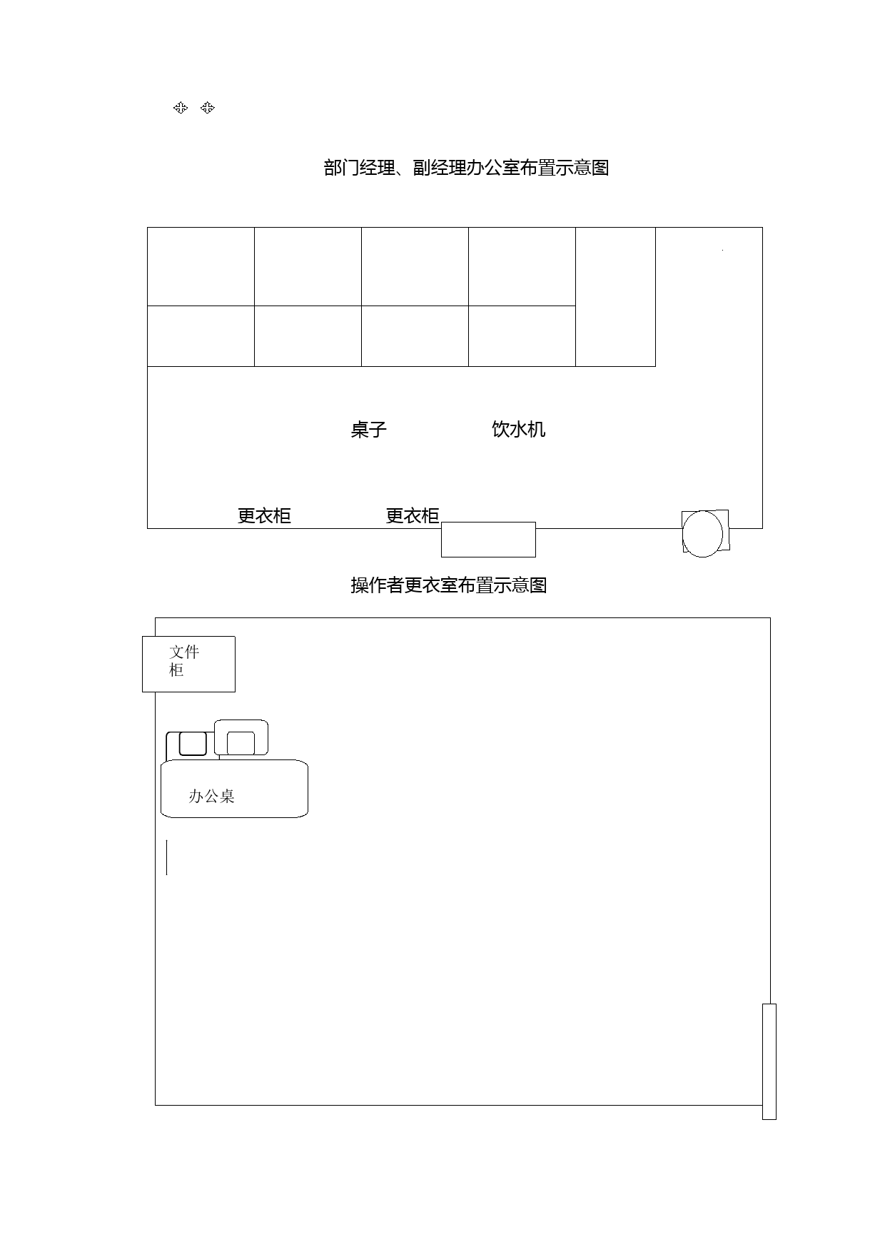 办公室6S定置规范图_第2页