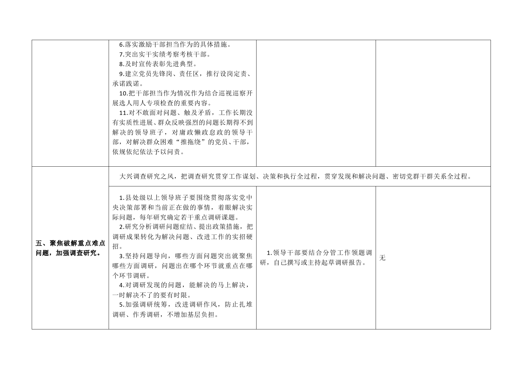 表格式巩固深化不忘初心牢记使命主题教育成果任务清单_第3页