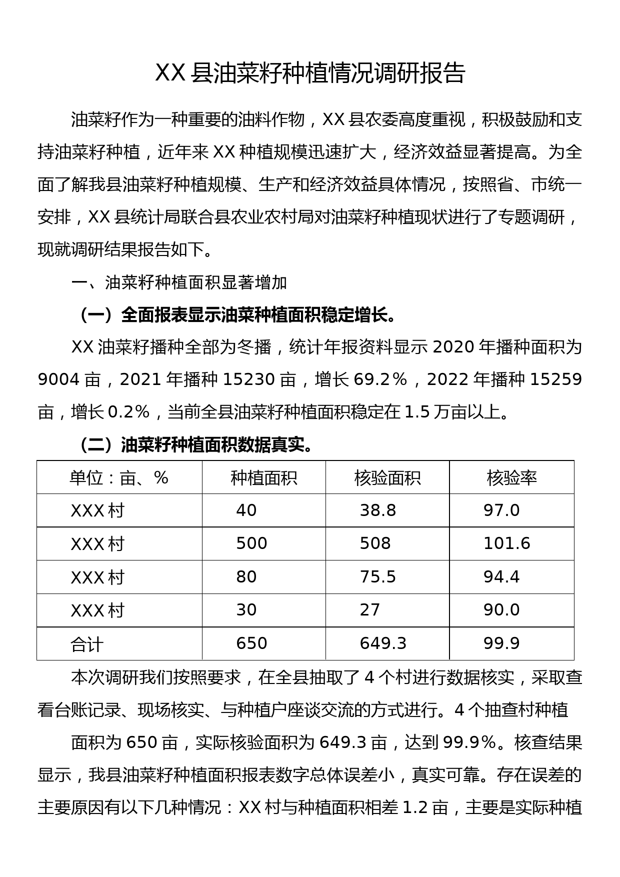 XX县油菜籽种植情况调研报告_第1页