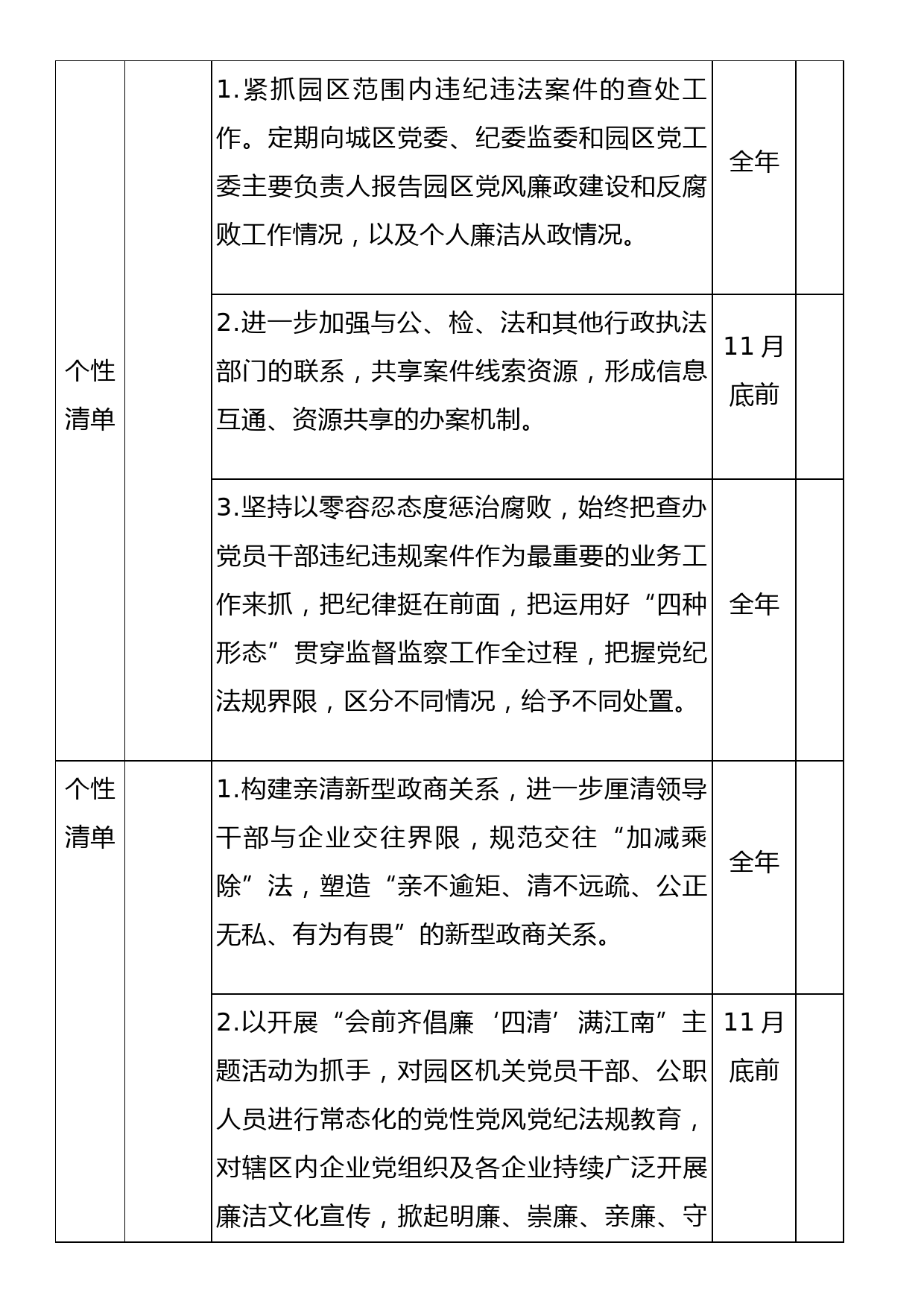 领导班子其他成员2023年度党风廉政建设“一岗双责”清单_第2页