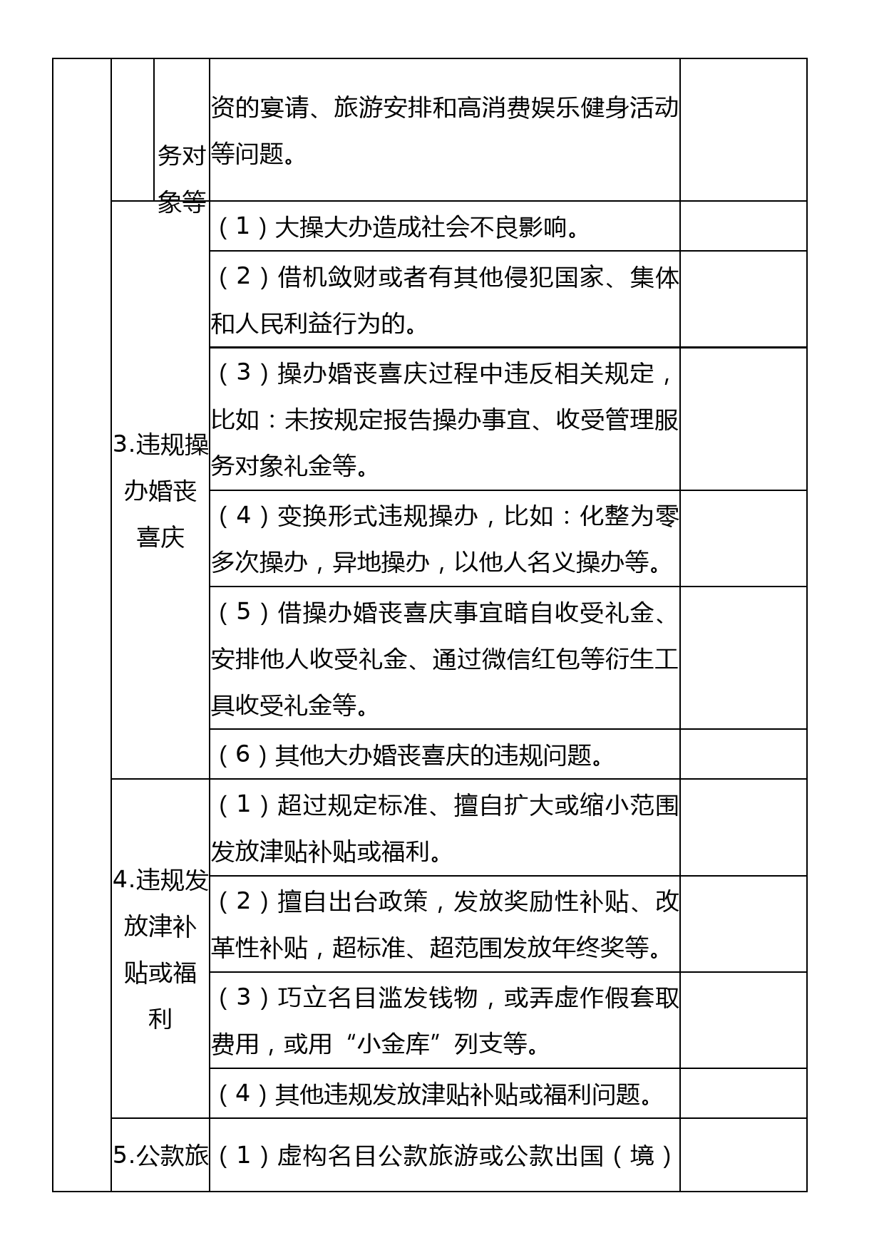 违反中央八项规定精神问题检查、自查内容清单_第3页