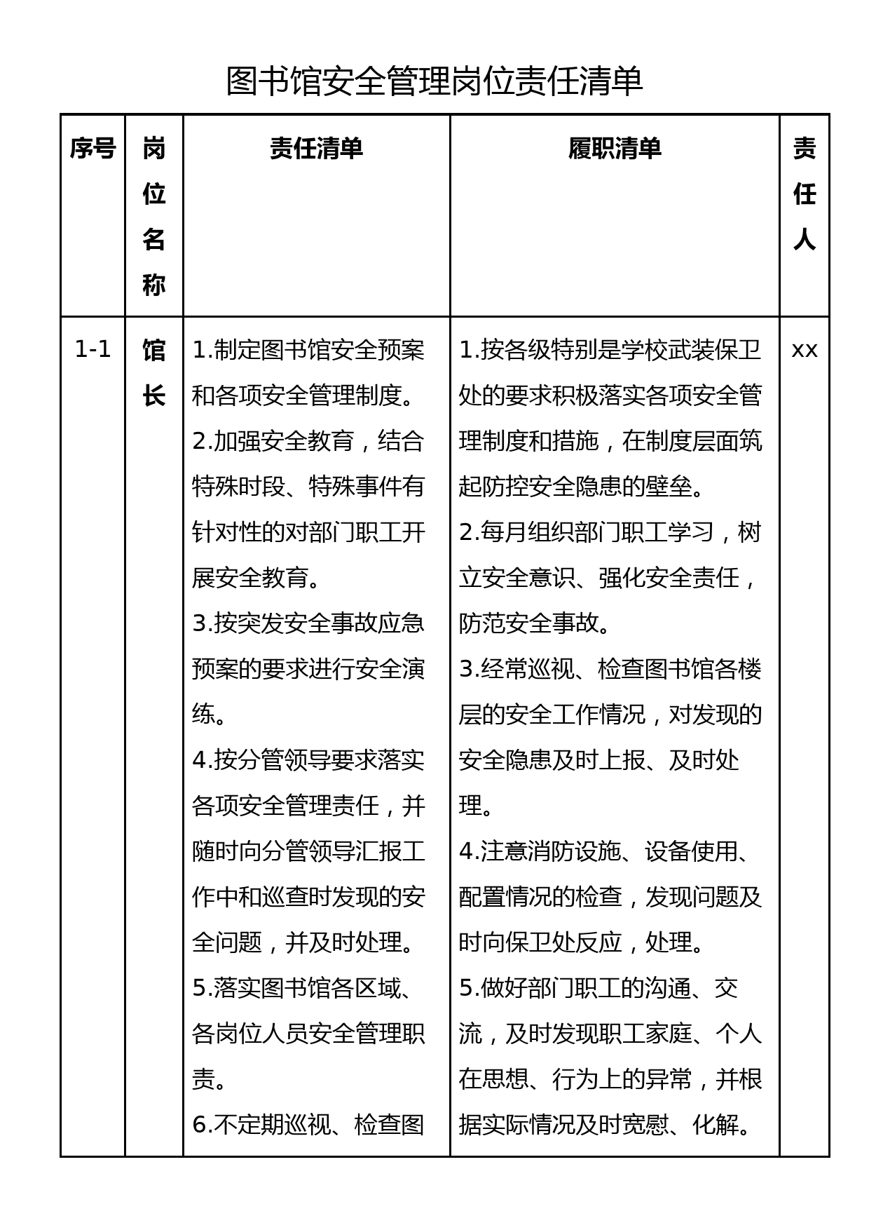 图书馆安全管理岗位责任清单_第1页