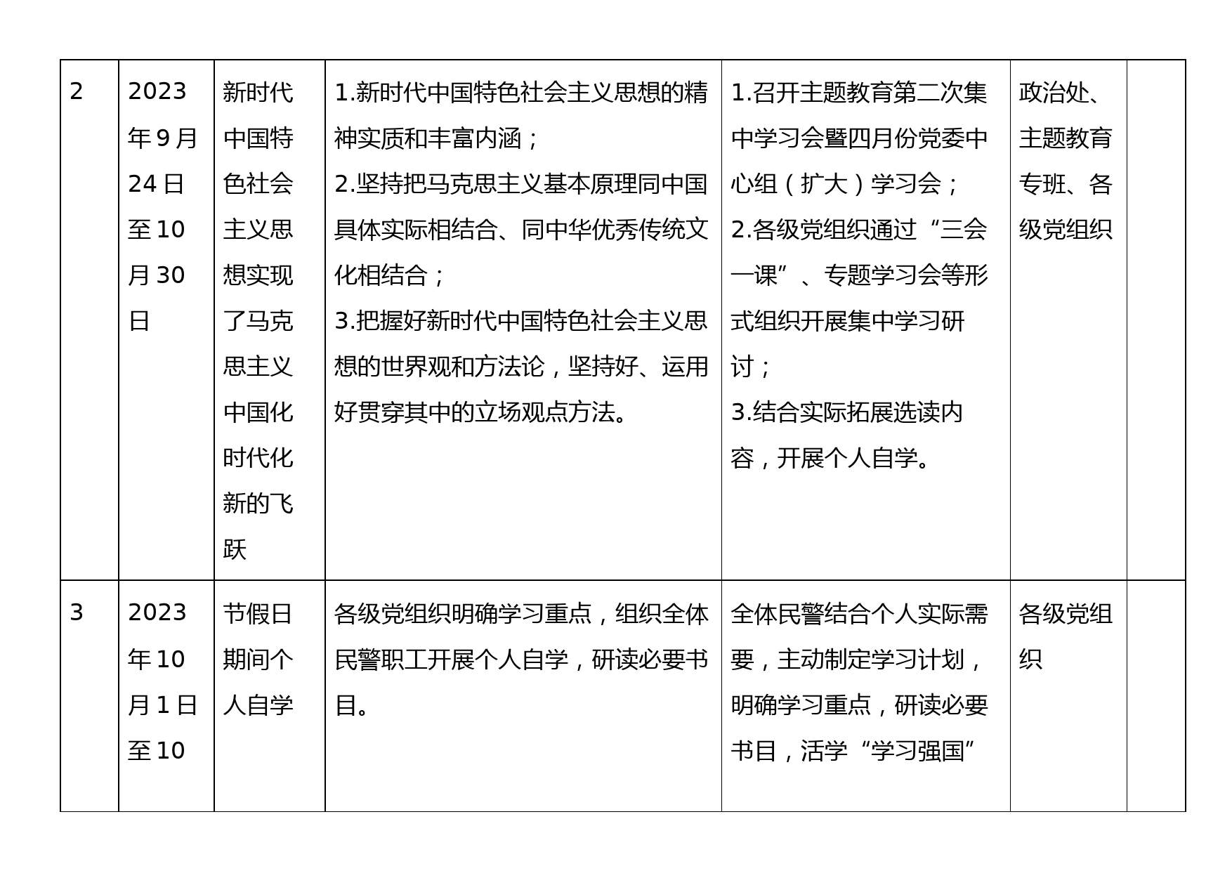 23092101：学习贯彻习近平新时代中国特色社会主义思想第二批主题教育专题学习计划_第2页