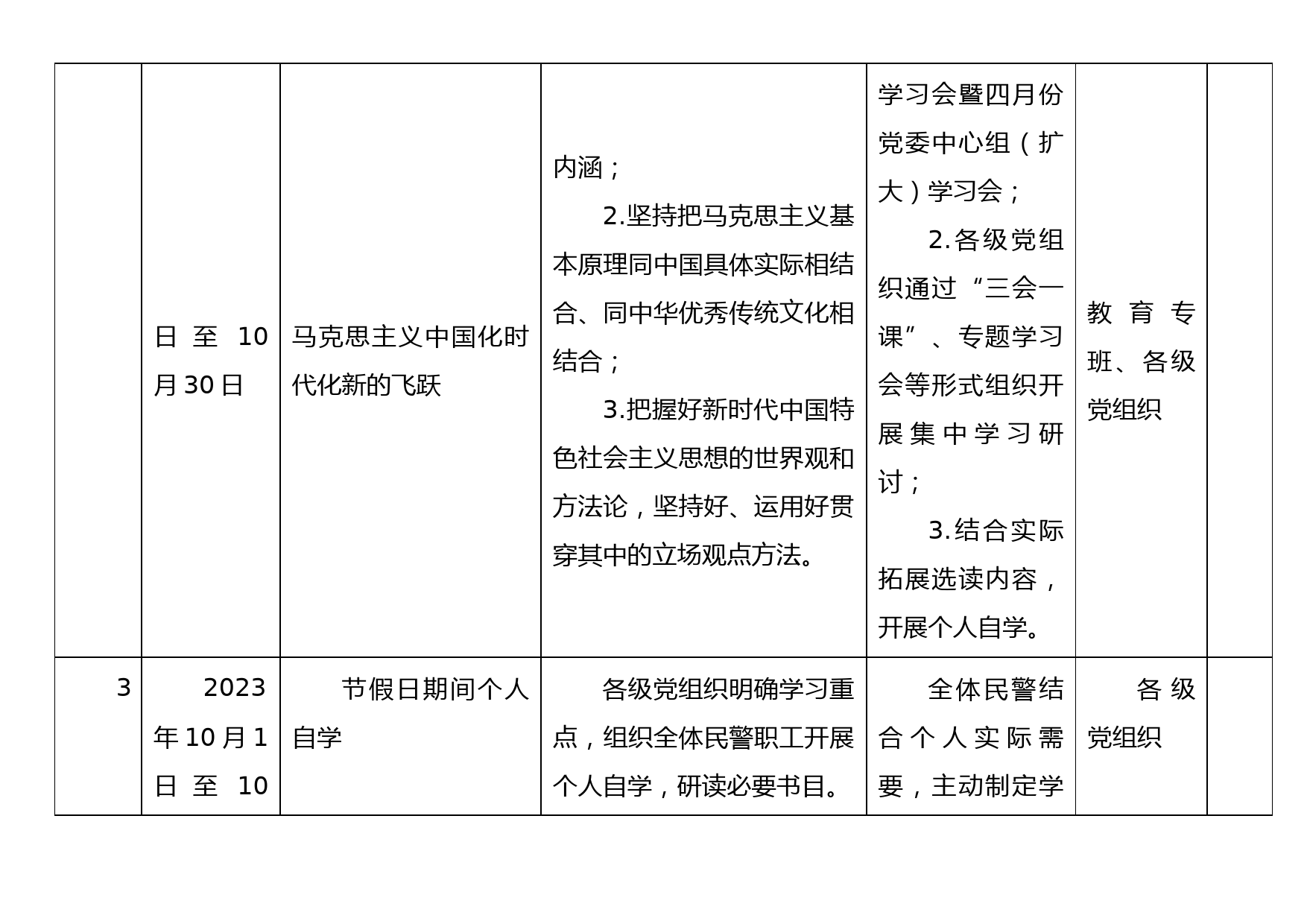 XXX第二批主题教育专题学习计划_第2页