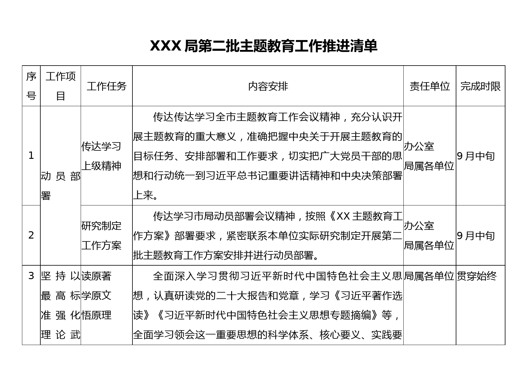 XXX局第二批主题教育工作推进清单_第1页