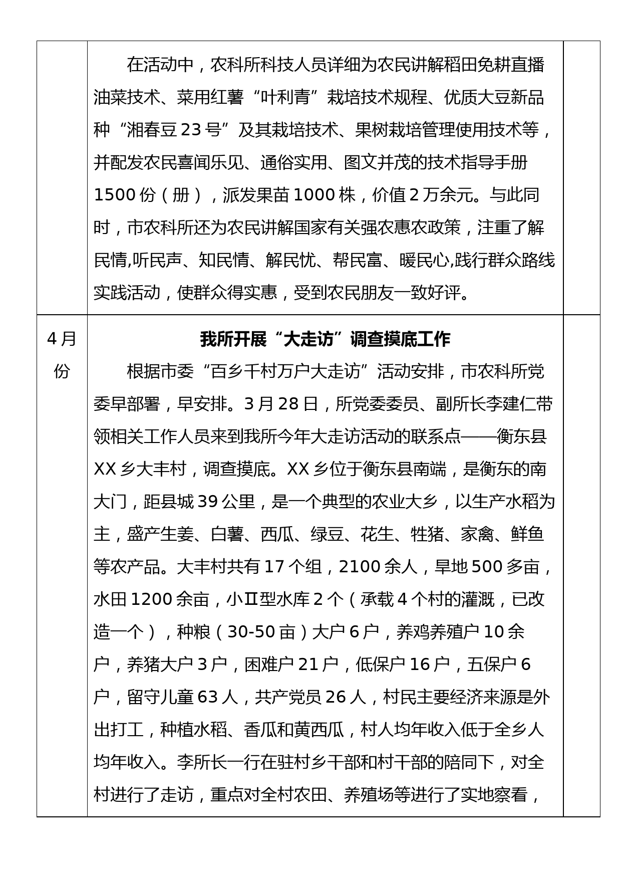 为民办实事清单_第2页