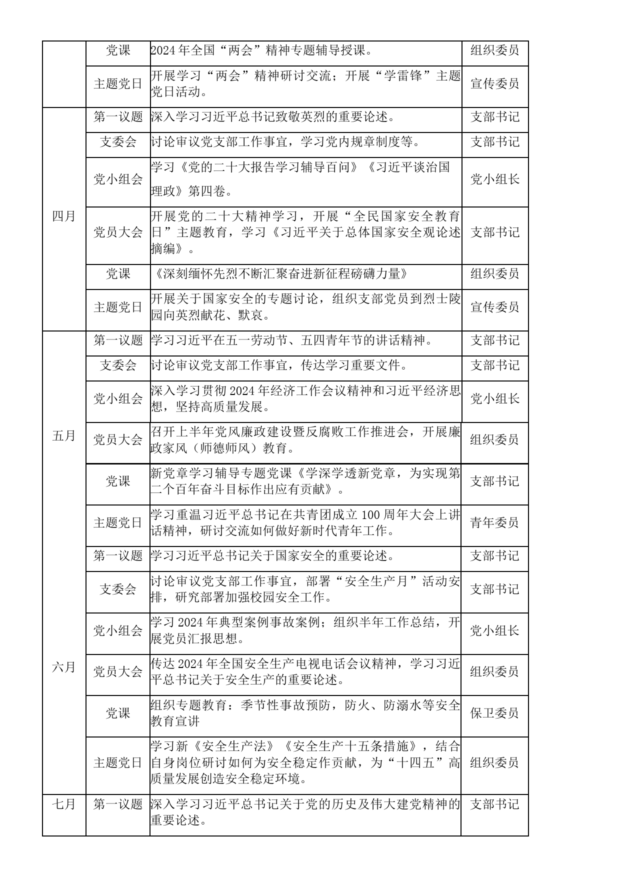 2024年度“三会一课” “主题党日”计划表_第2页