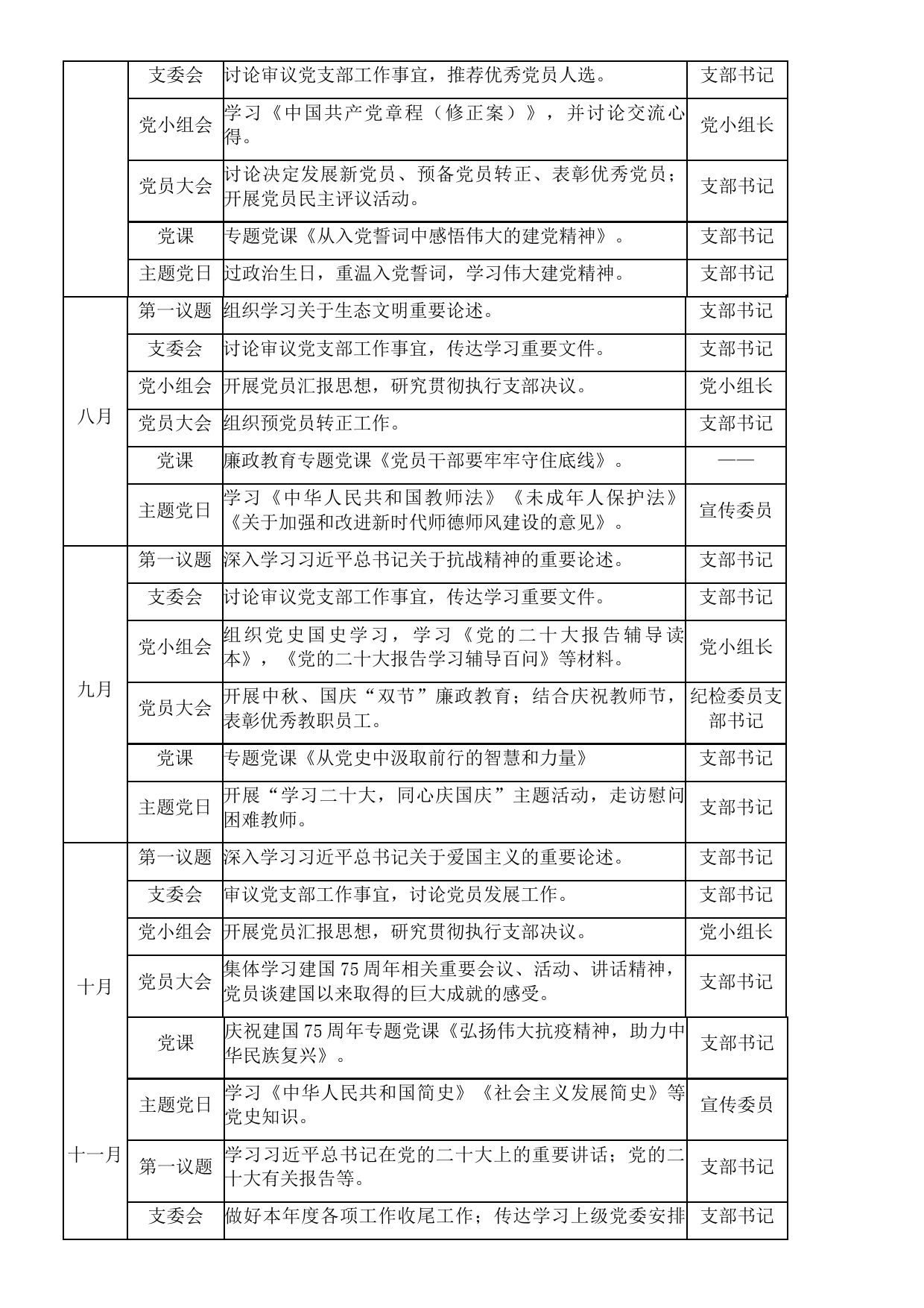 2024年度“三会一课” “主题党日”计划表_第3页