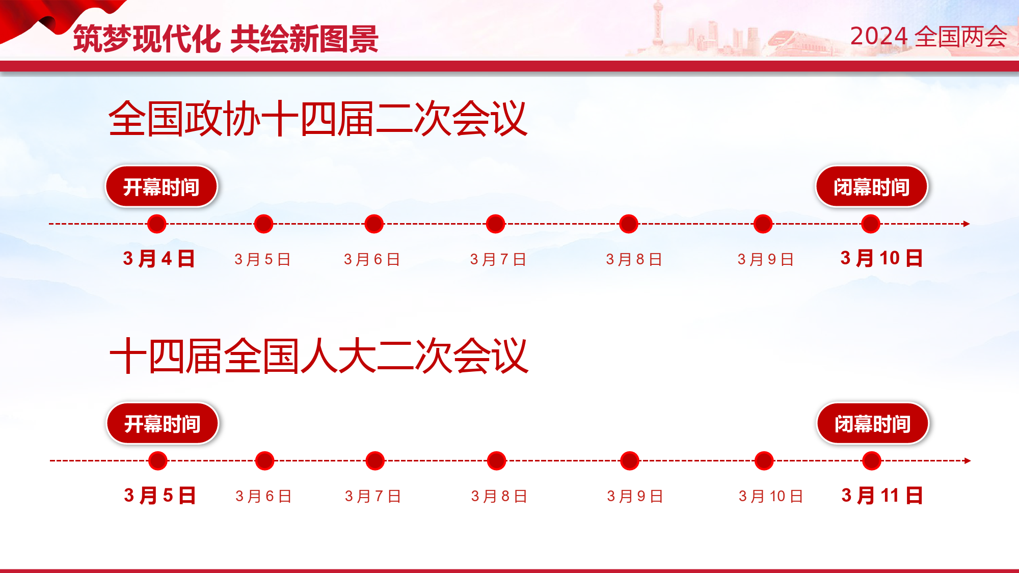 两会知识宣讲课件.pptx_第3页