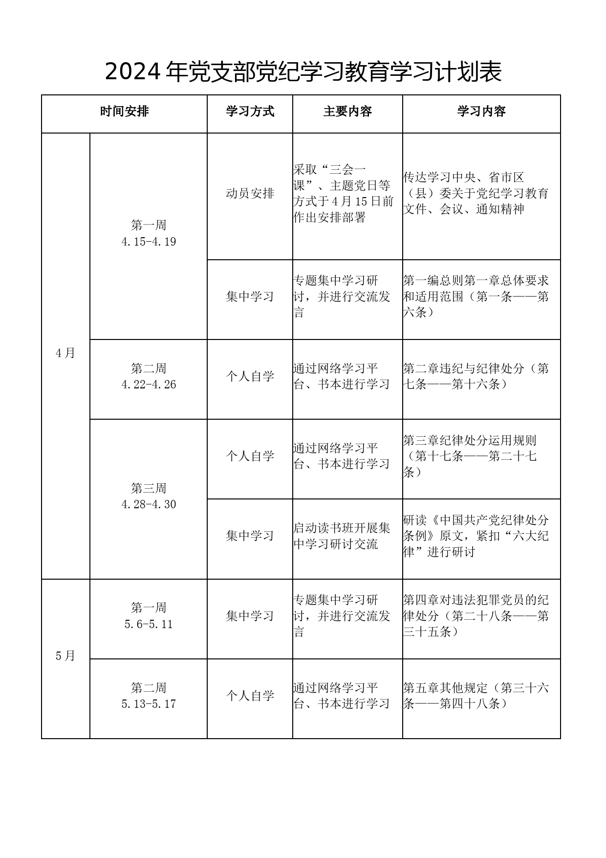 2024年党支部党纪学习教育学习计划表_第1页