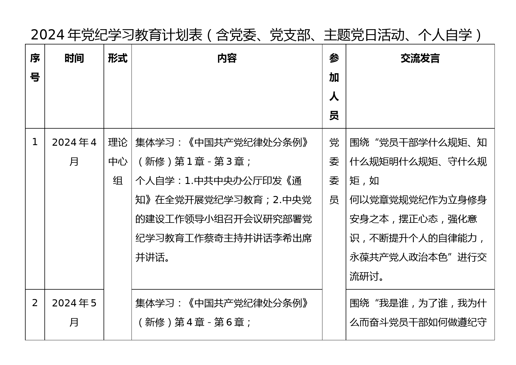 2024年党纪学习教育计划表（含党委、党支部、主题党日活动、个人自学）_第1页