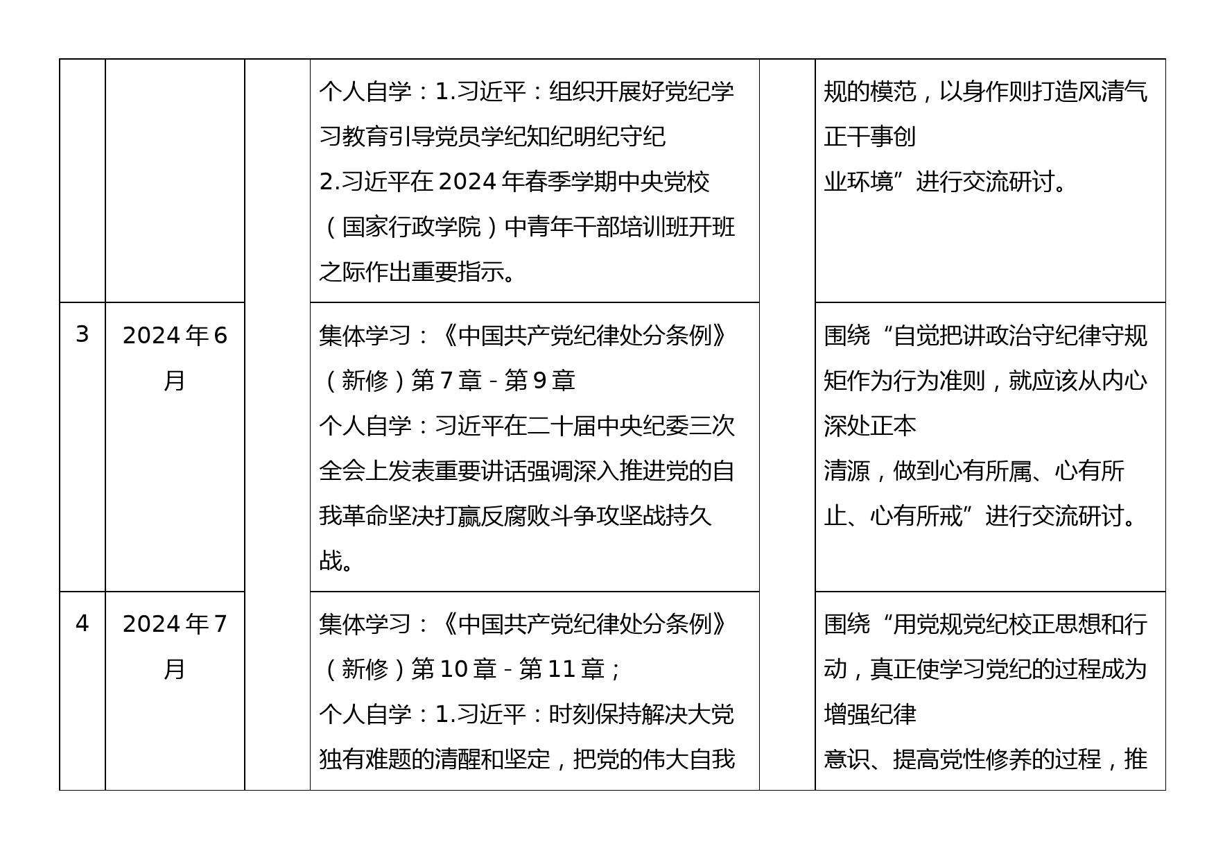 2024年党纪学习教育计划表（含党委、党支部、主题党日活动、个人自学）_第2页