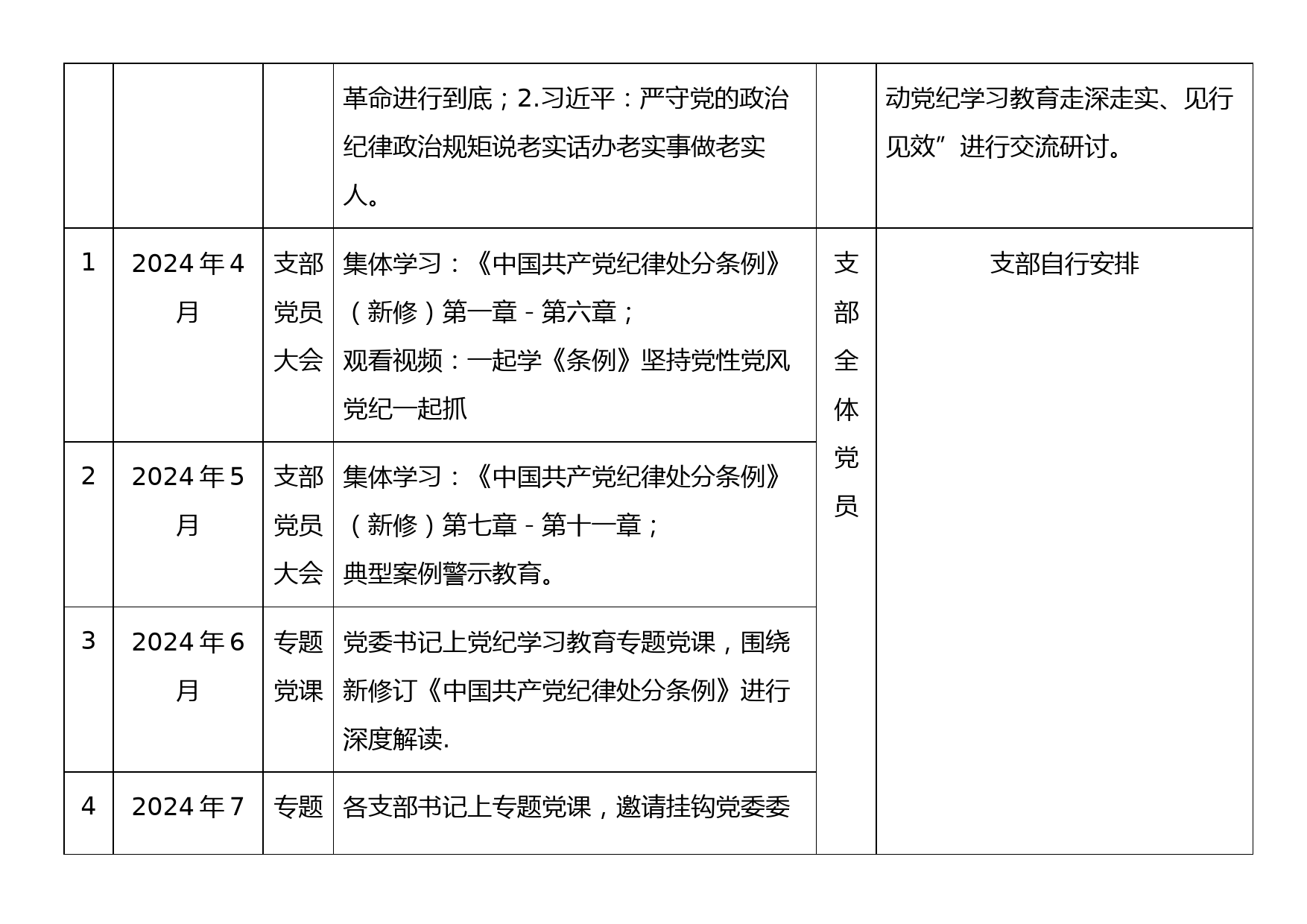 2024年党纪学习教育计划表（含党委、党支部、主题党日活动、个人自学）_第3页