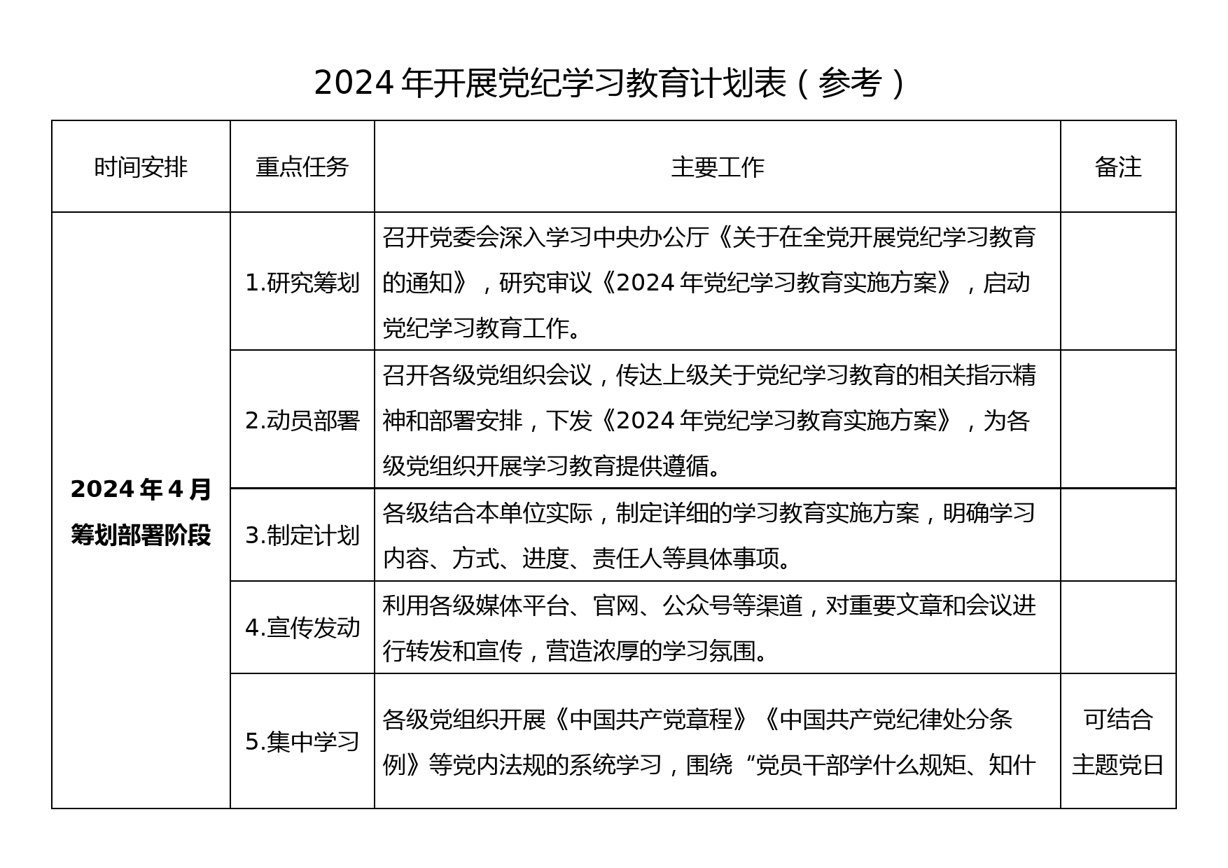 2024年开展党纪学习教育计划表（参考）_第1页