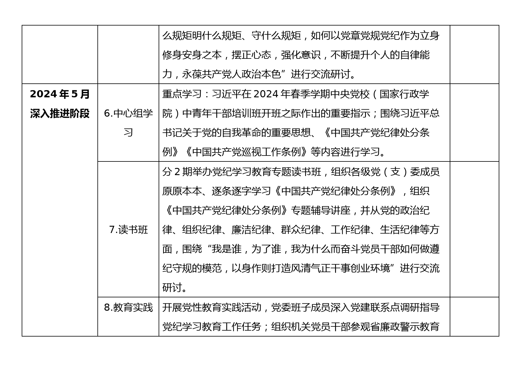 2024年开展党纪学习教育计划表（参考）_第2页