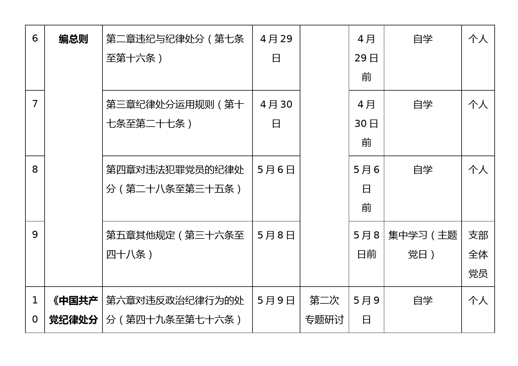 公安机关党支部党纪学习教育理论学习计划表_第3页