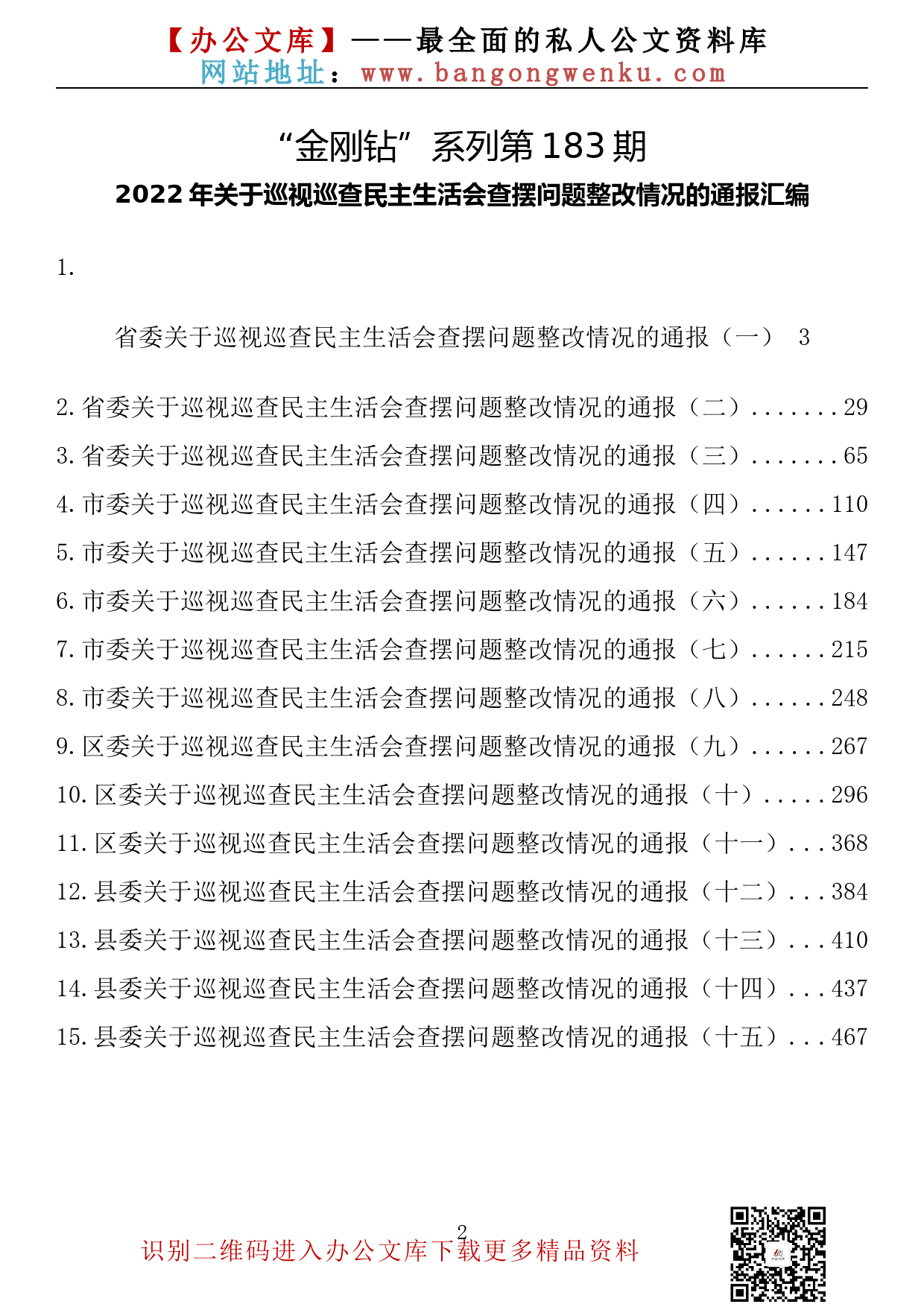 【金刚钻系列】183期— 2022年巡视巡查民主生活会查摆问题整改情况通报汇编（15篇29.3万字）_第2页