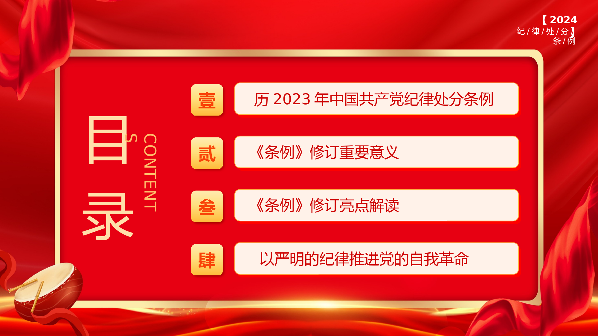 中国共产党纪律处分条例2024版.pptx_第2页