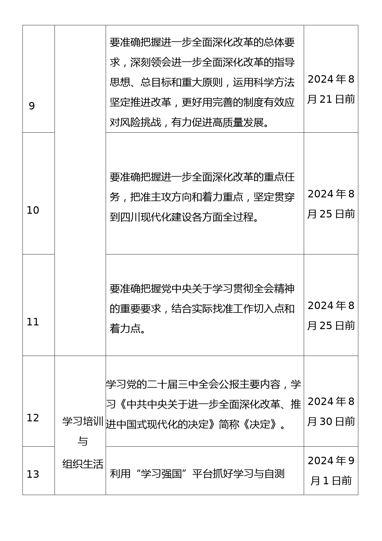 党委（党支部）学习宣传贯彻党的二十届三中全会精神计划表_第3页