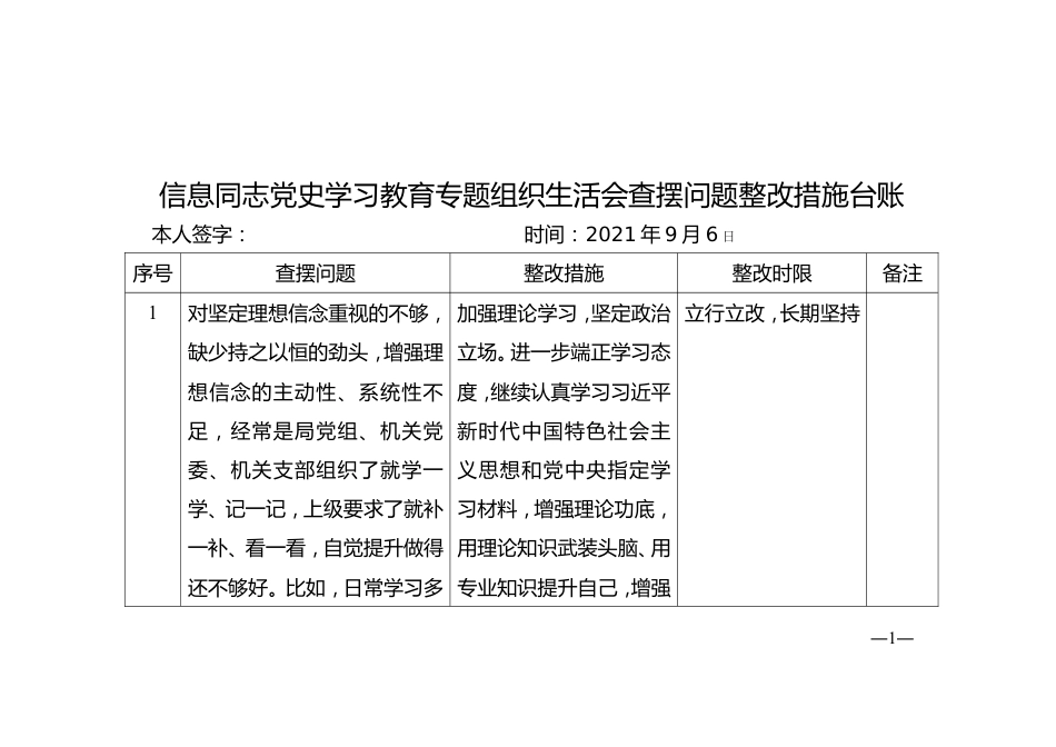 xx同志专题组织生活会查摆问题整改台账_第1页