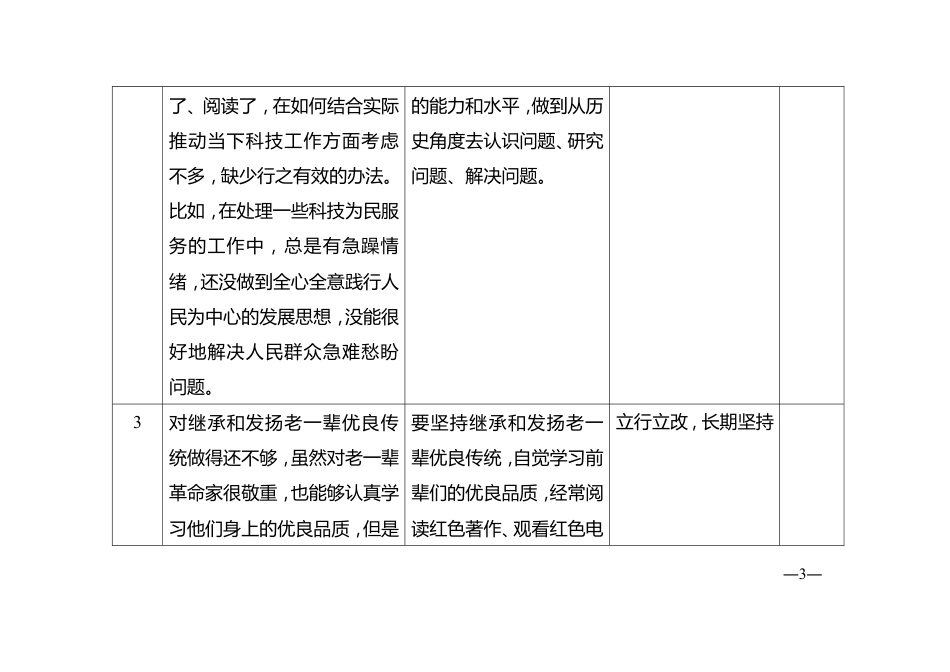 xx同志专题组织生活会查摆问题整改台账_第3页