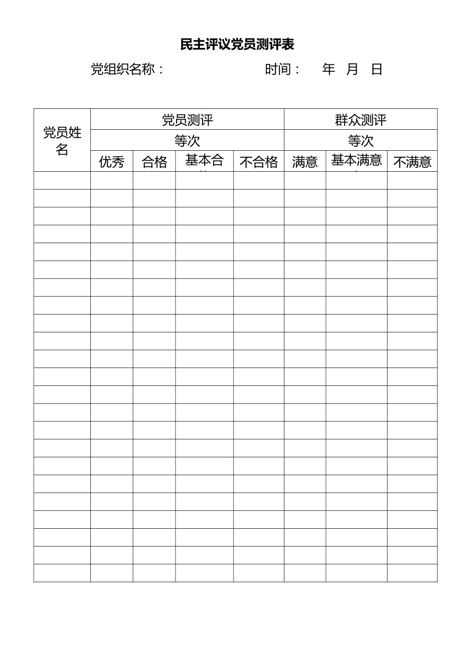 组织生活会和民主评议党员程序_第3页
