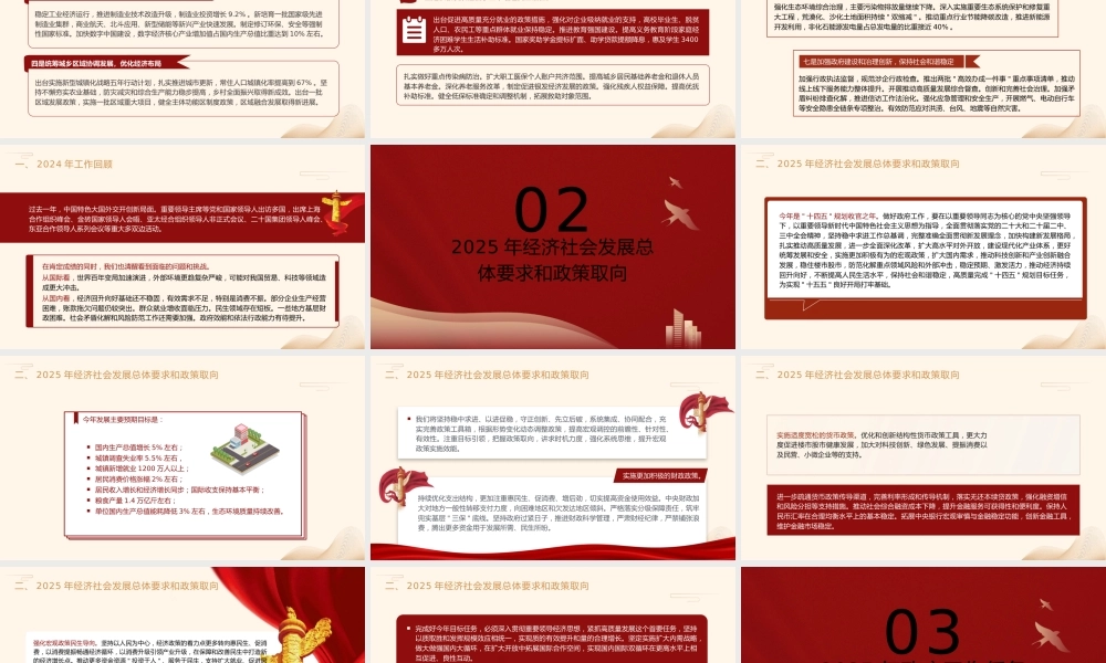 2025年全国政府工作报告全文版解读学习PPT.pptx