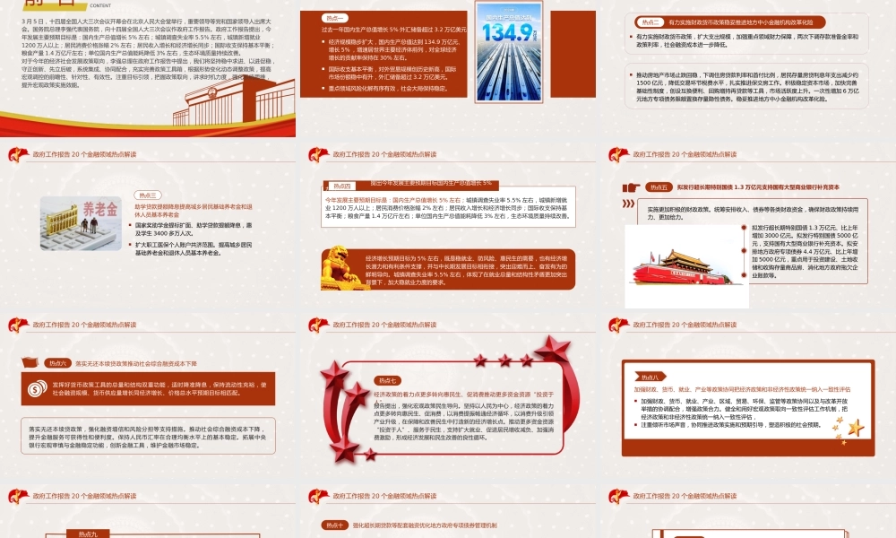 学习2025年全国两会20个金融领域热点.pptx