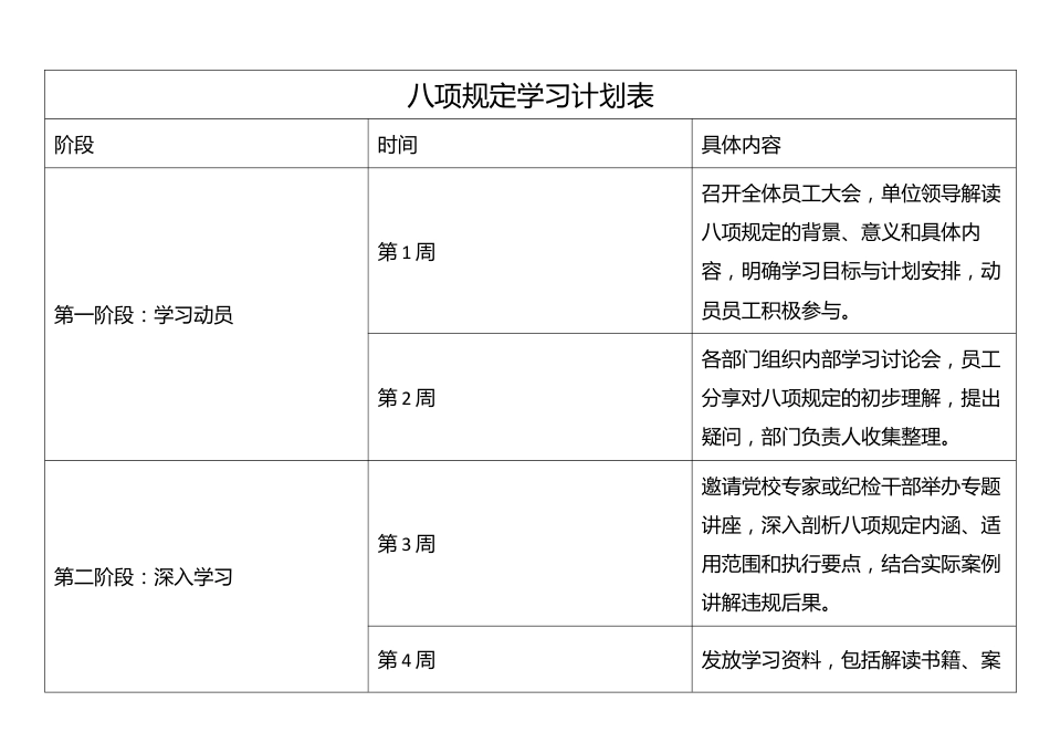 八项规定学习计划表.docx_第1页