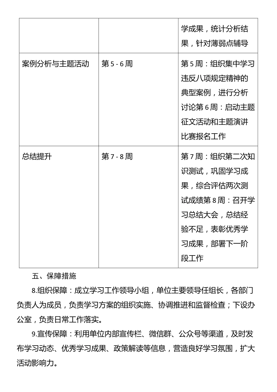 深入贯彻中央八项规定精神学习教育计划表.docx_第3页