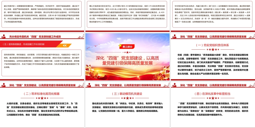党课PPT：深化“四强”党支部建设，以高质量党建引领保障高质量发展.pptx
