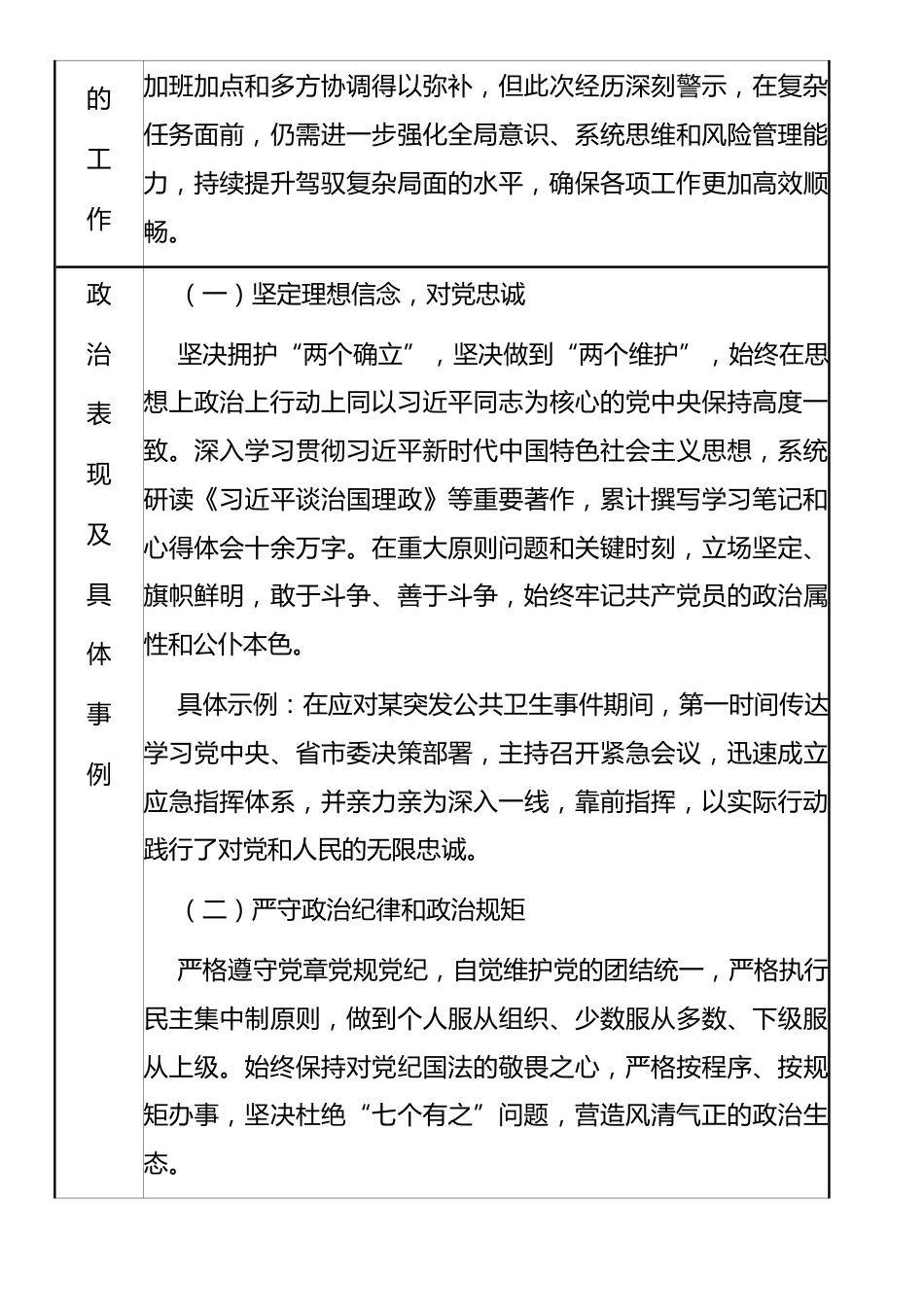2025年党委书记个人业绩相关信息采集表_第3页
