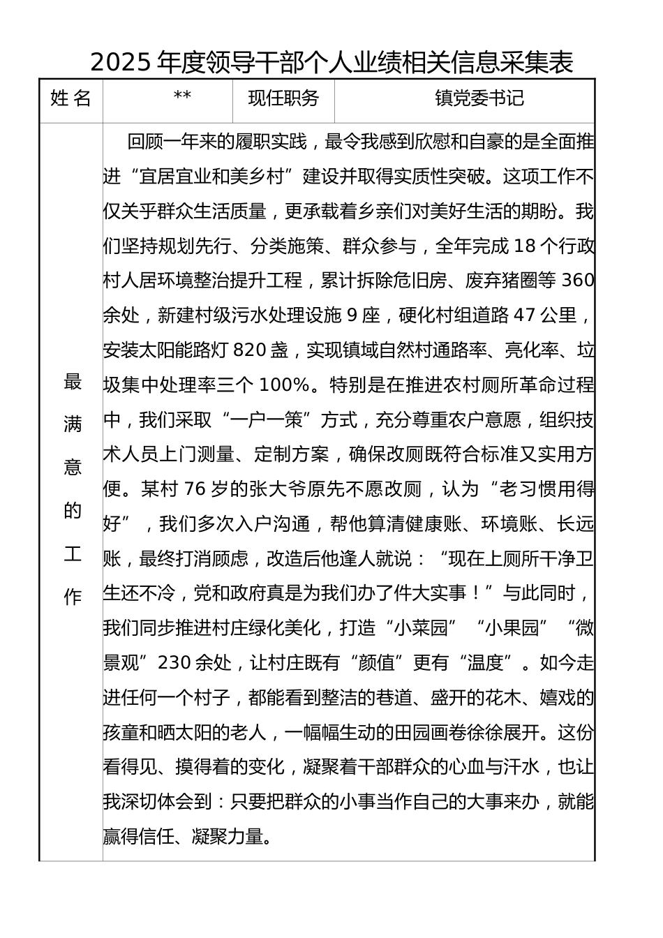 2025年度领导干部个人业绩相关信息采集表_第1页