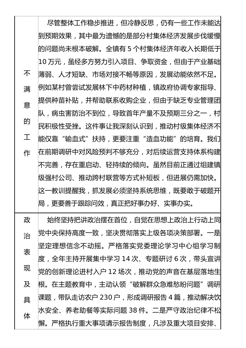 2025年度领导干部个人业绩相关信息采集表_第2页