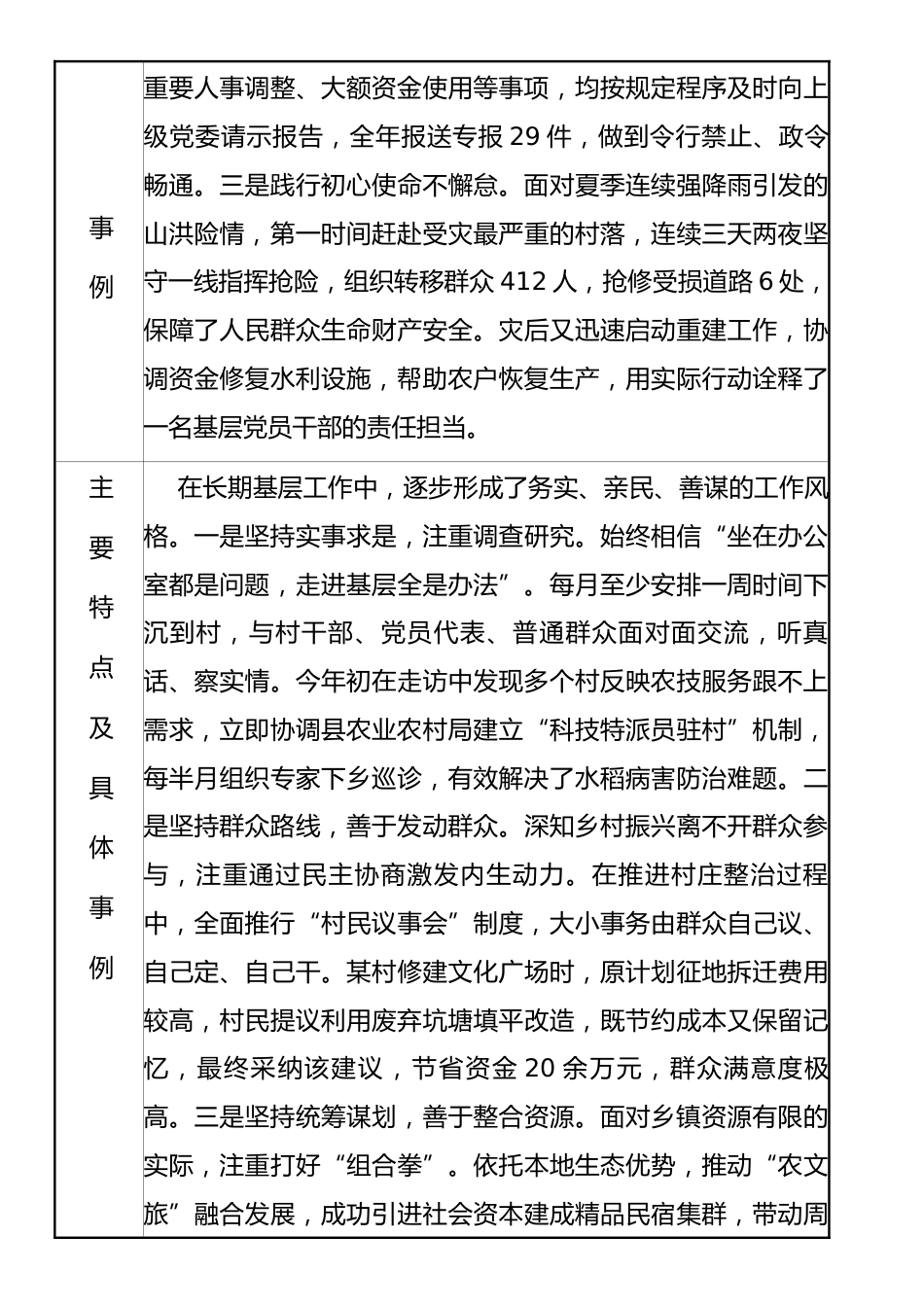 2025年度领导干部个人业绩相关信息采集表_第3页