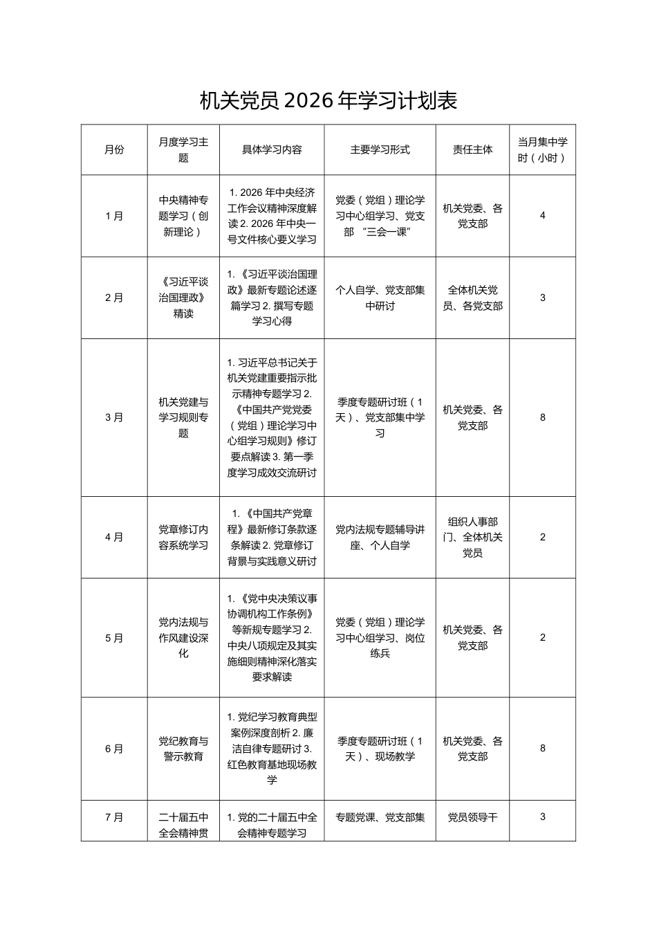机关党员2026年学习计划表_第1页