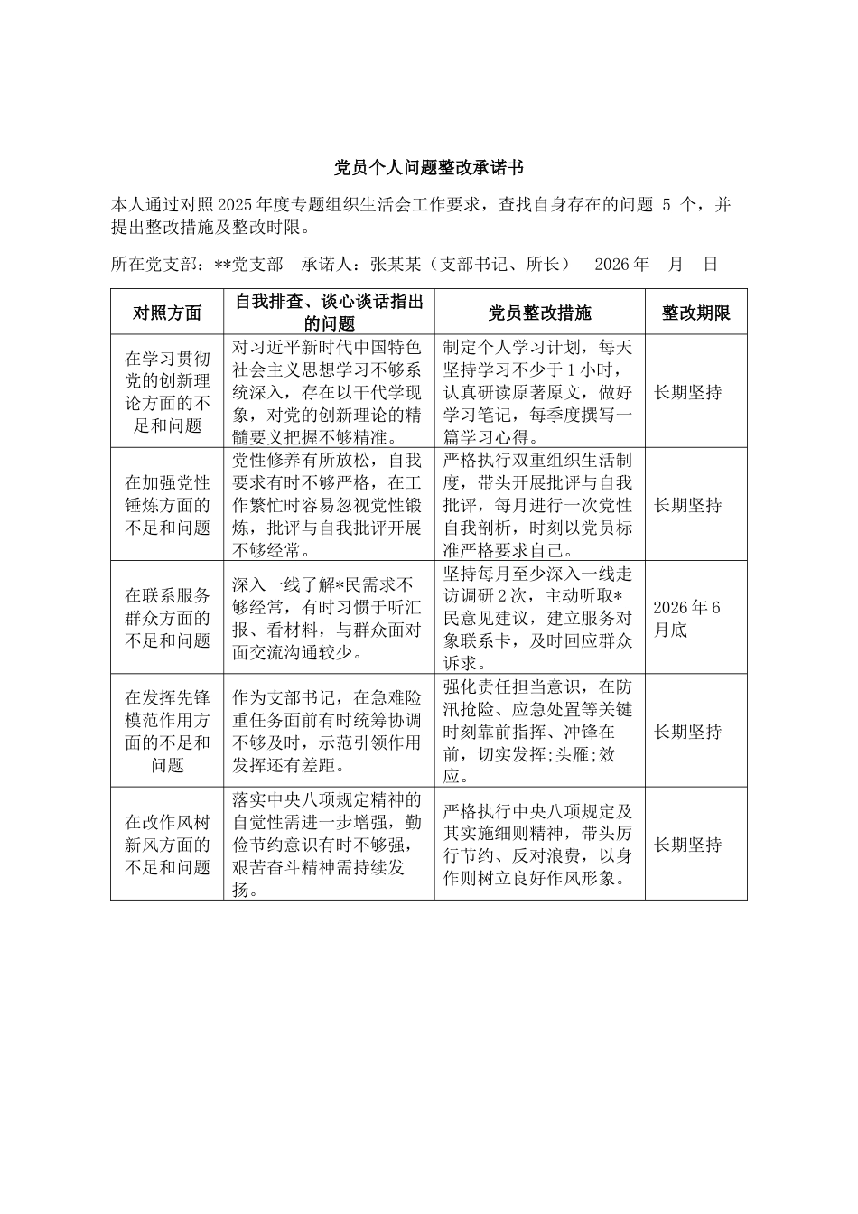 2025组织生活会党员个人问题整改承诺书汇编_第1页