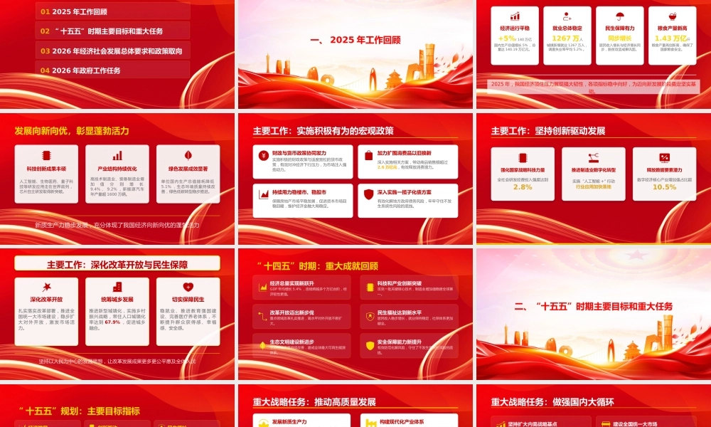 党课PPT：《2026年政府工作报告》专题辅导.pptx