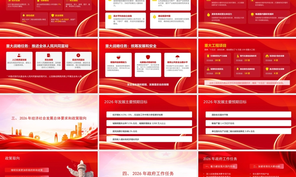 党课PPT：《2026年政府工作报告》专题辅导.pptx