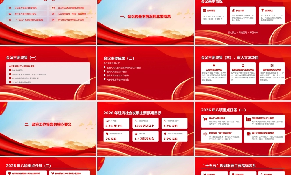 党课PPT：2026年全国两会精神传达提纲.pptx