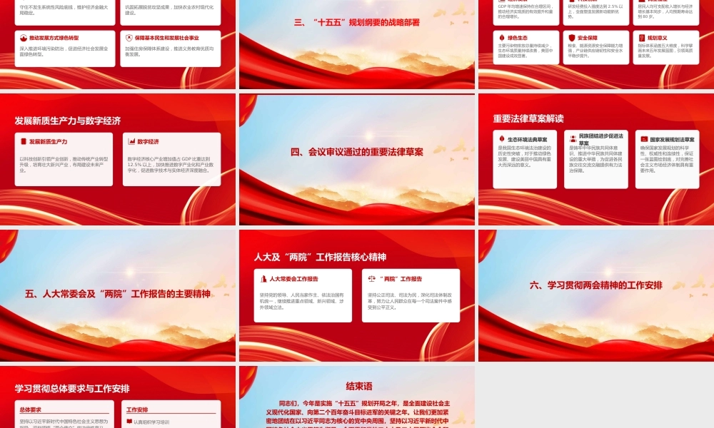 党课PPT：2026年全国两会精神传达提纲.pptx